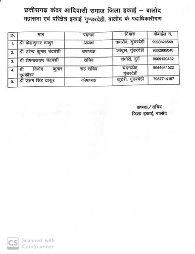 छत्तीसगढ़ कंवर आदिवासी समाज जिला इकाई के सदस्यगण